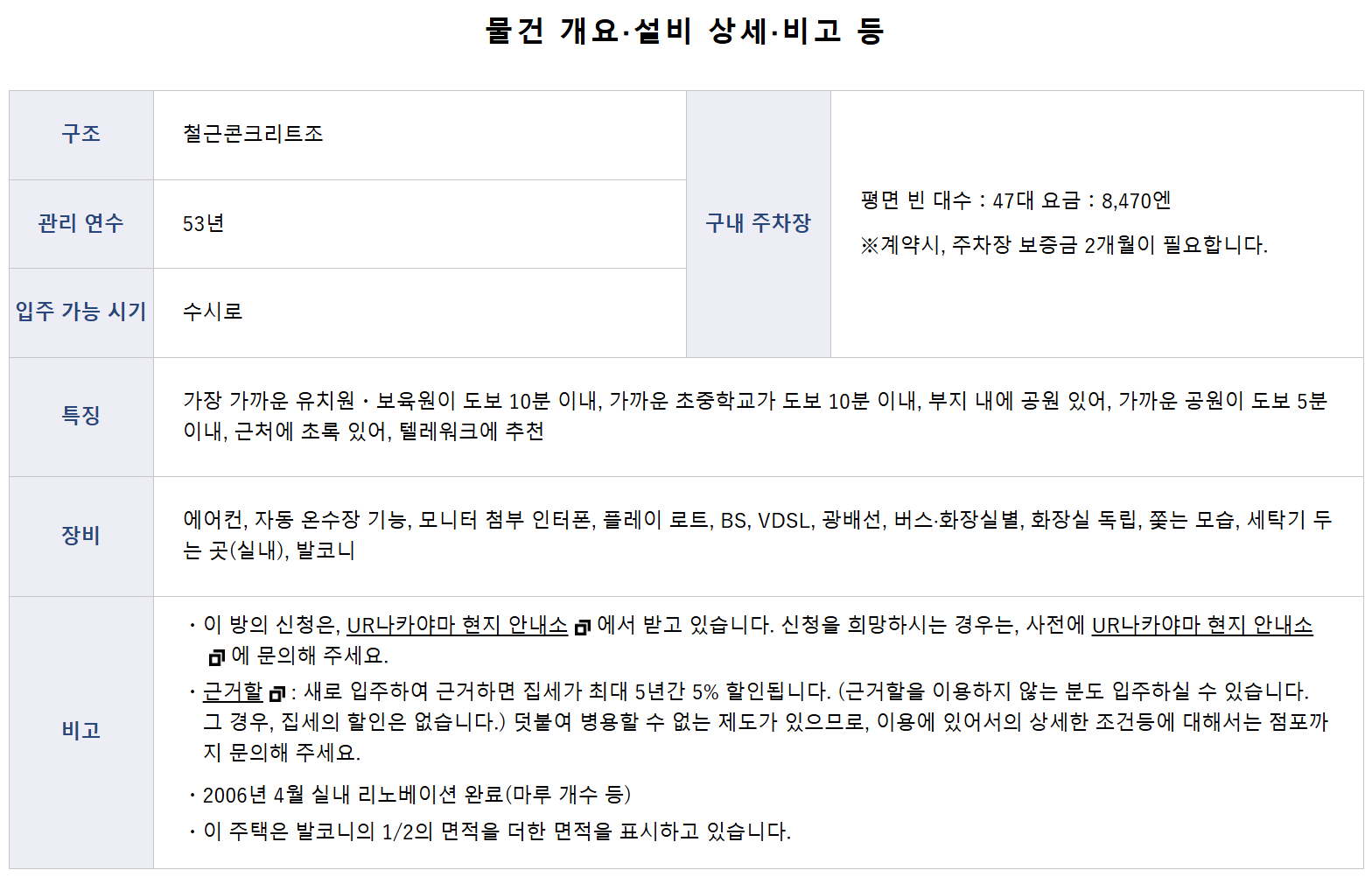 요코하마시 | 카모이역 버스 8분 도보 4분 | 1R | 72,600엔 매물 사진 8