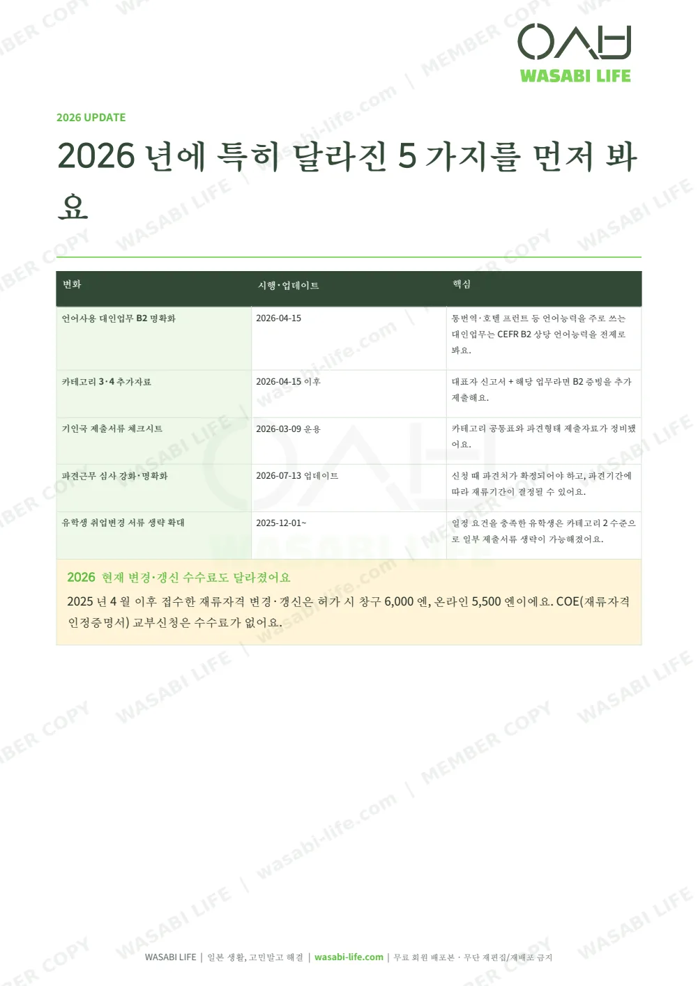 기술·인문지식·국제업무 취업비자 Q&A 2026 3쪽 미리보기