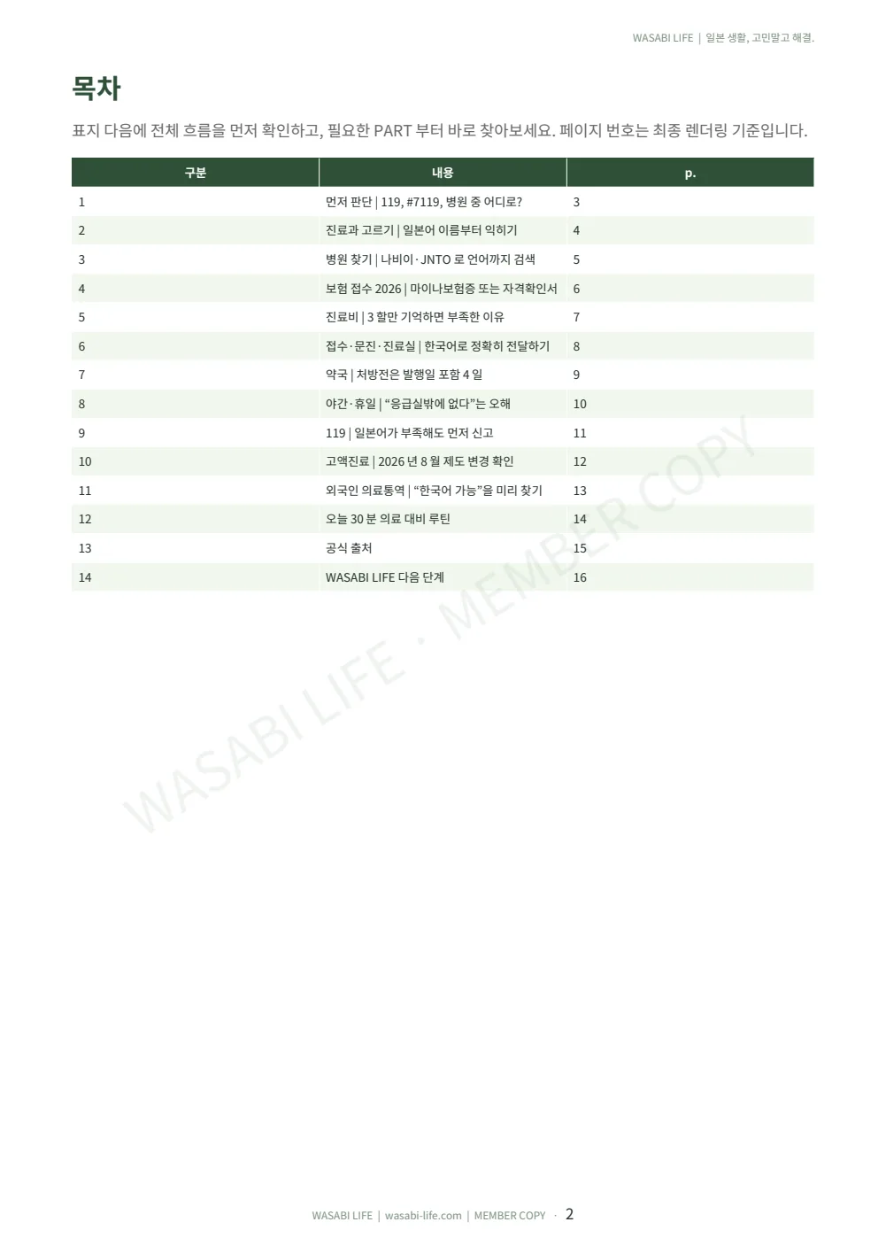 일본 병원·약국·응급실 이용 가이드 2쪽 미리보기