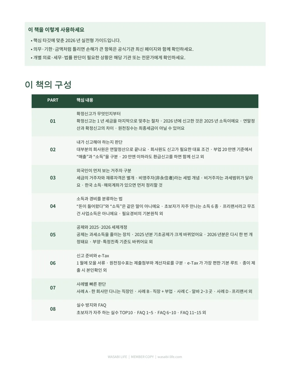 일본 확정신고·세금 초보 가이드 2026 2쪽 미리보기