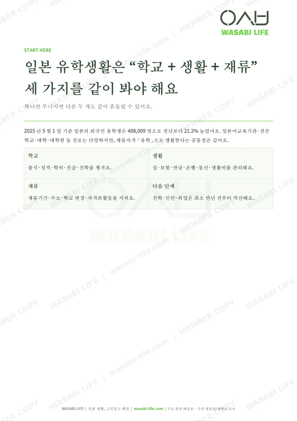 일본 유학생 생존백서 2026 2쪽 미리보기