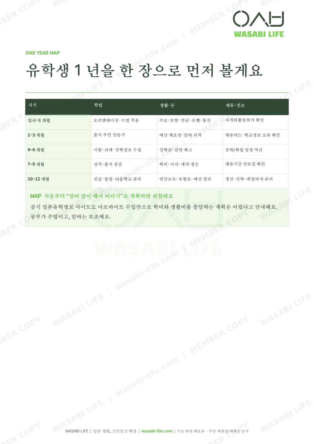 일본 유학생 생존백서 2026 3쪽 미리보기