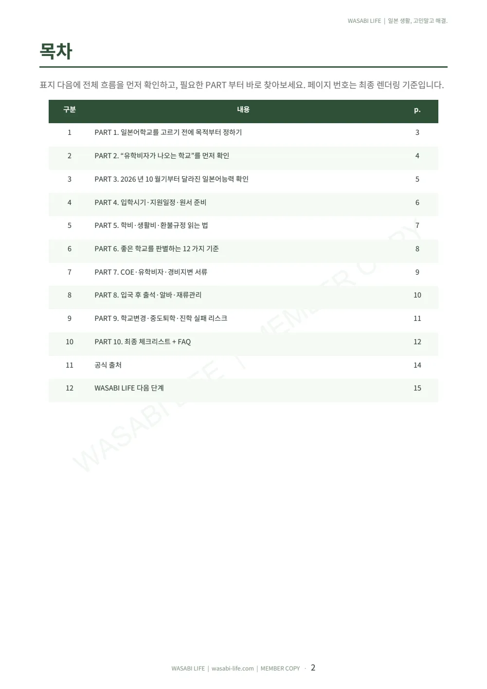 일본어학교 선택·유학비자 완전가이드 2026 2쪽 미리보기