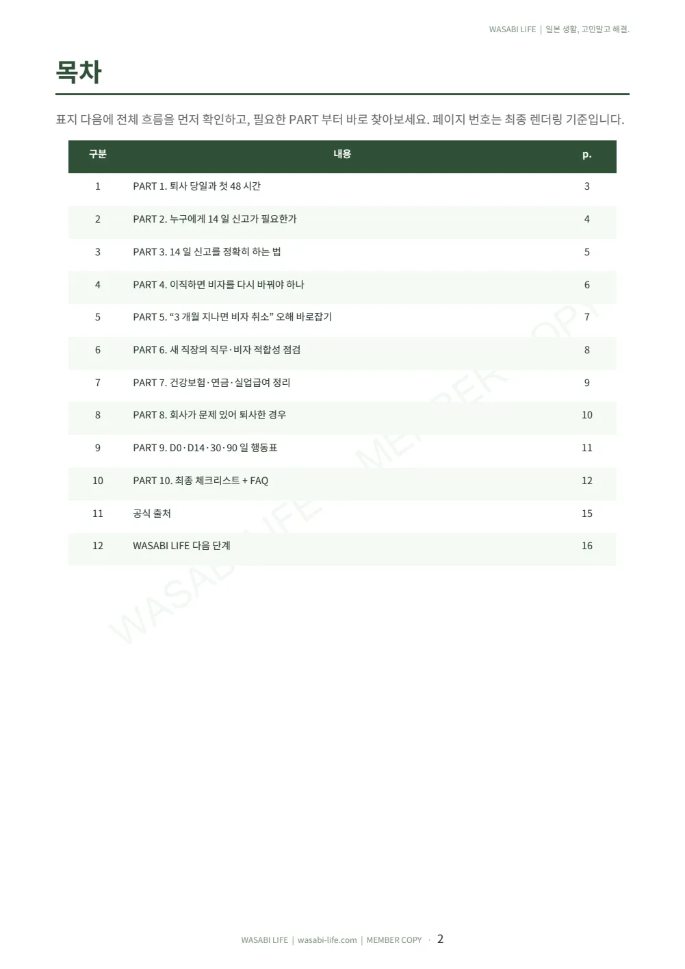 이직·퇴사 후 재류자격과 14일 신고 2026 2쪽 미리보기