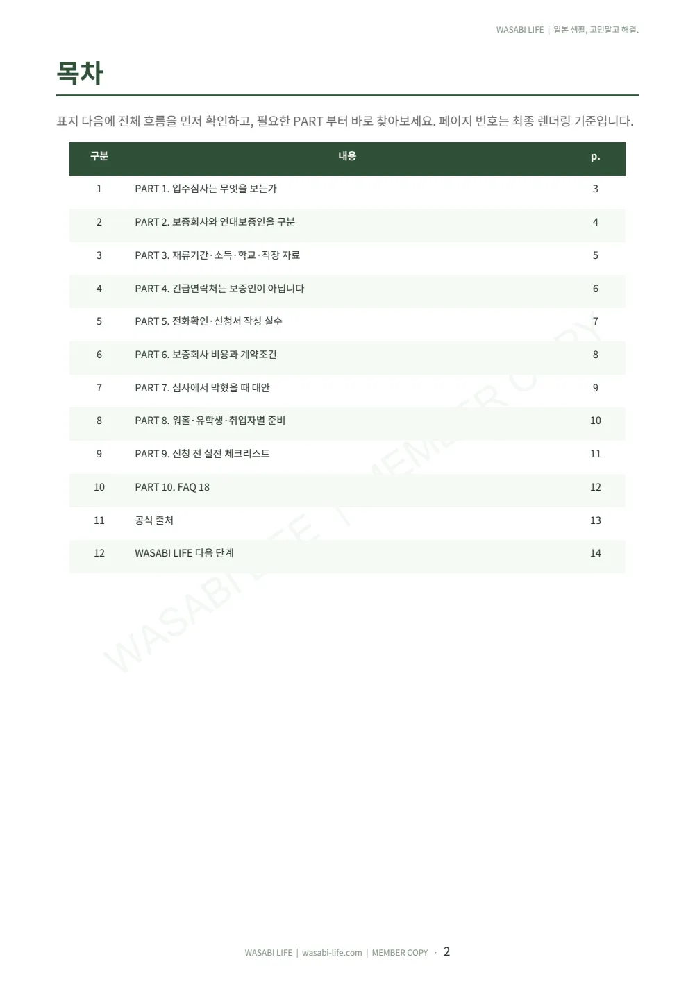 일본 집 심사·보증회사·긴급연락처 가이드 2026 2쪽 미리보기