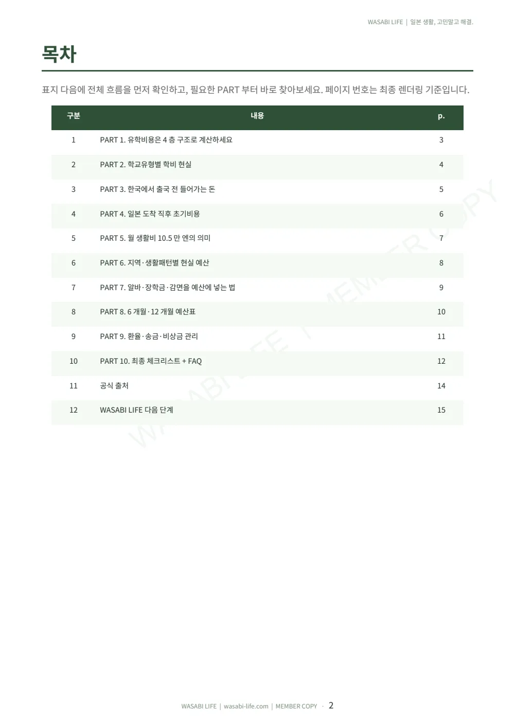 일본 유학 비용·생활비 현실 예산표 2026 2쪽 미리보기