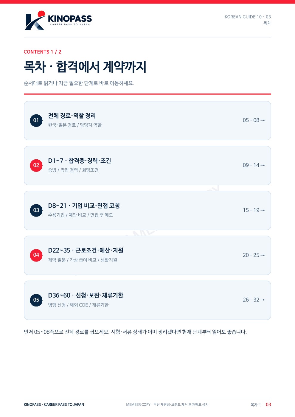 시험 합격 후 90일 취업·비자 로드맵 2026 3쪽