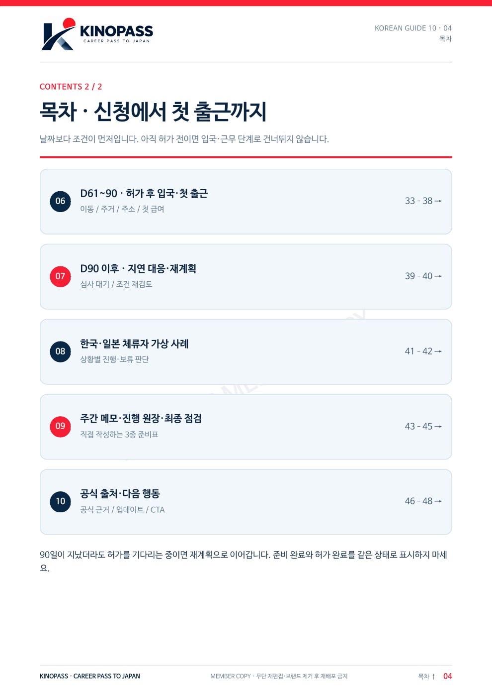 시험 합격 후 90일 취업·비자 로드맵 2026 4쪽