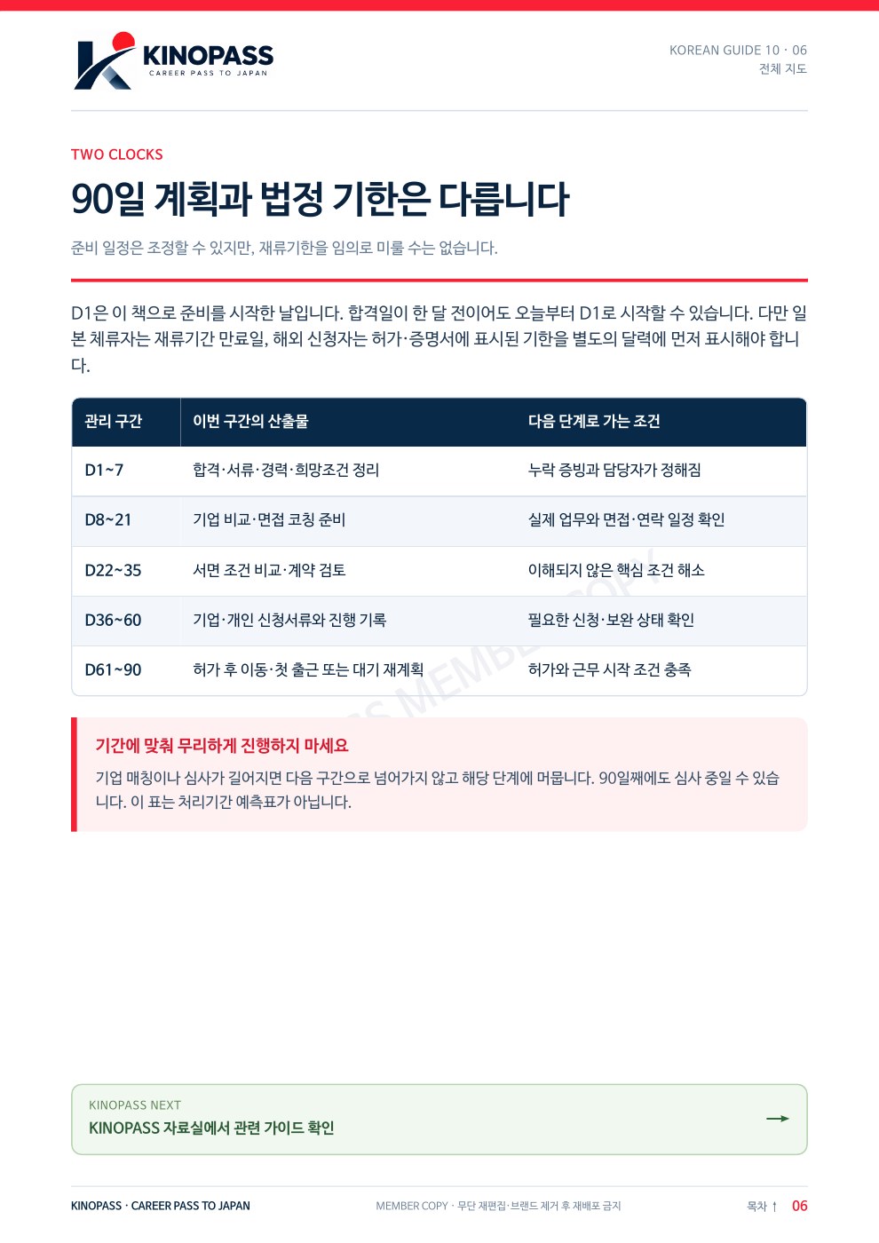 시험 합격 후 90일 취업·비자 로드맵 2026 6쪽
