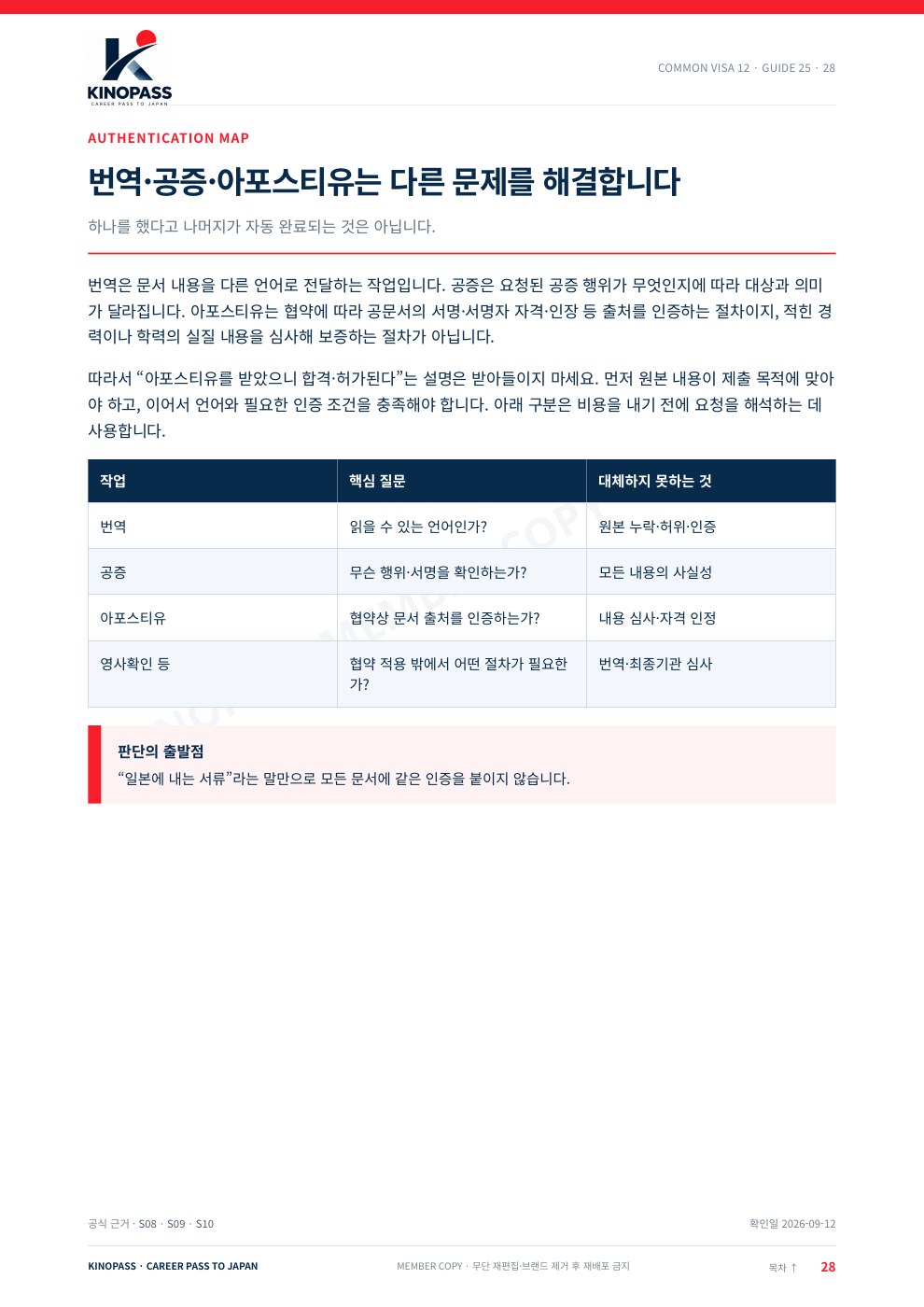 한국 서류 일본 제출 완전정복 2026 28쪽
