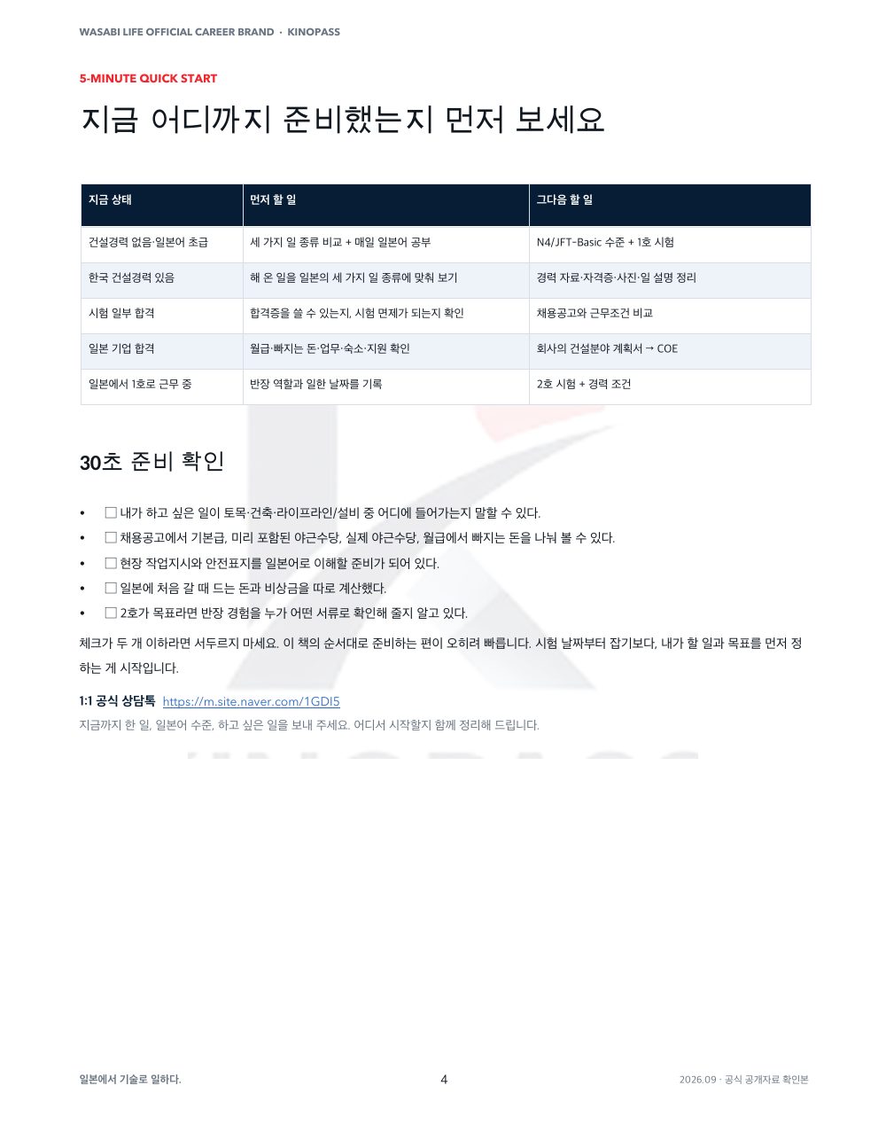 가장 빠른 시작 순서 미리보기 · 4쪽