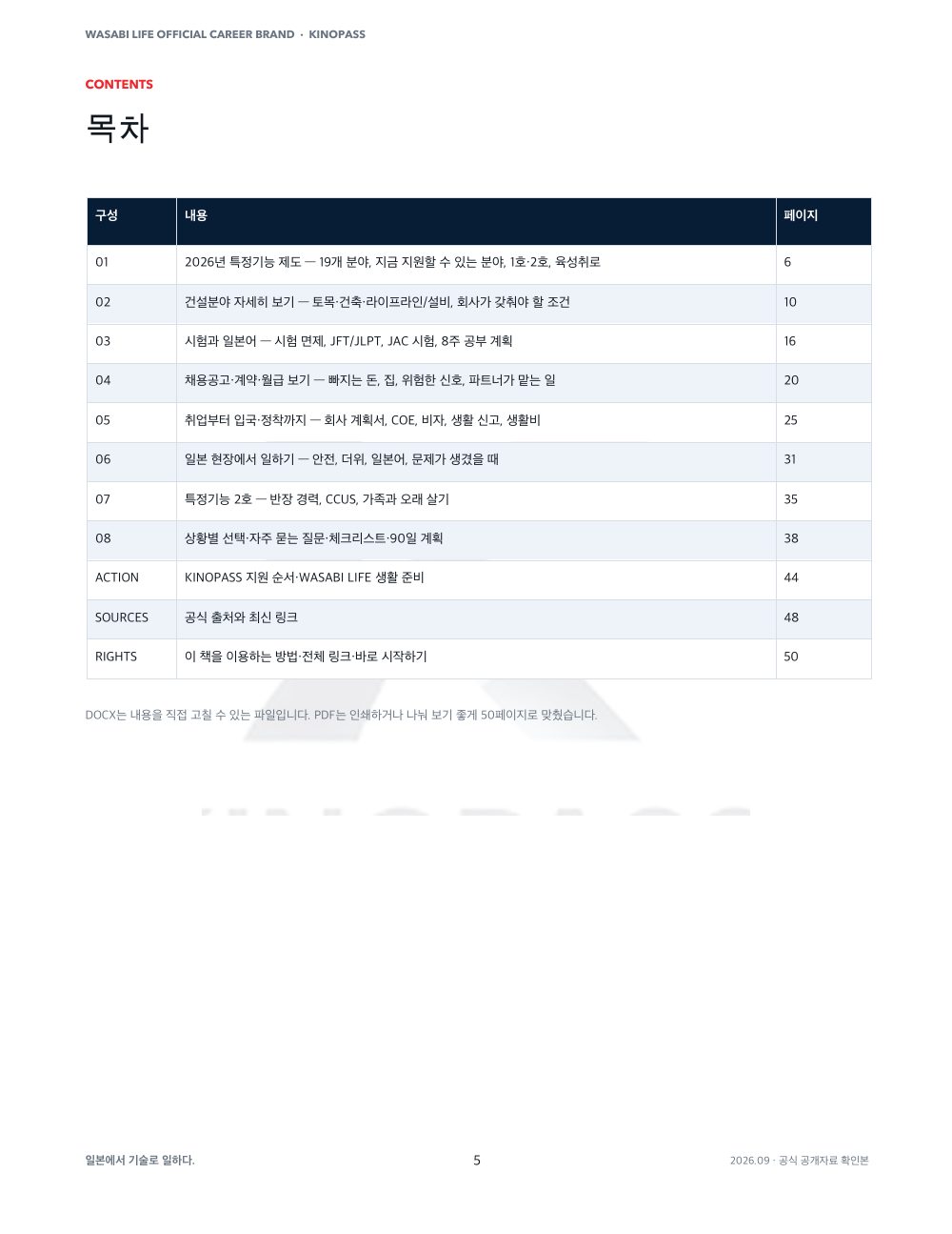 전체 목차 미리보기 · 5쪽